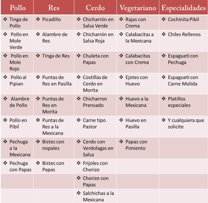 Taquizas para fiestas