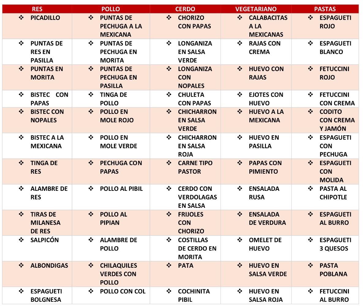 Taquizas a domicilio